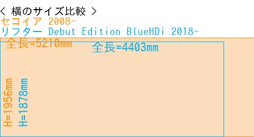 #セコイア 2008- + リフター Debut Edition BlueHDi 2018-